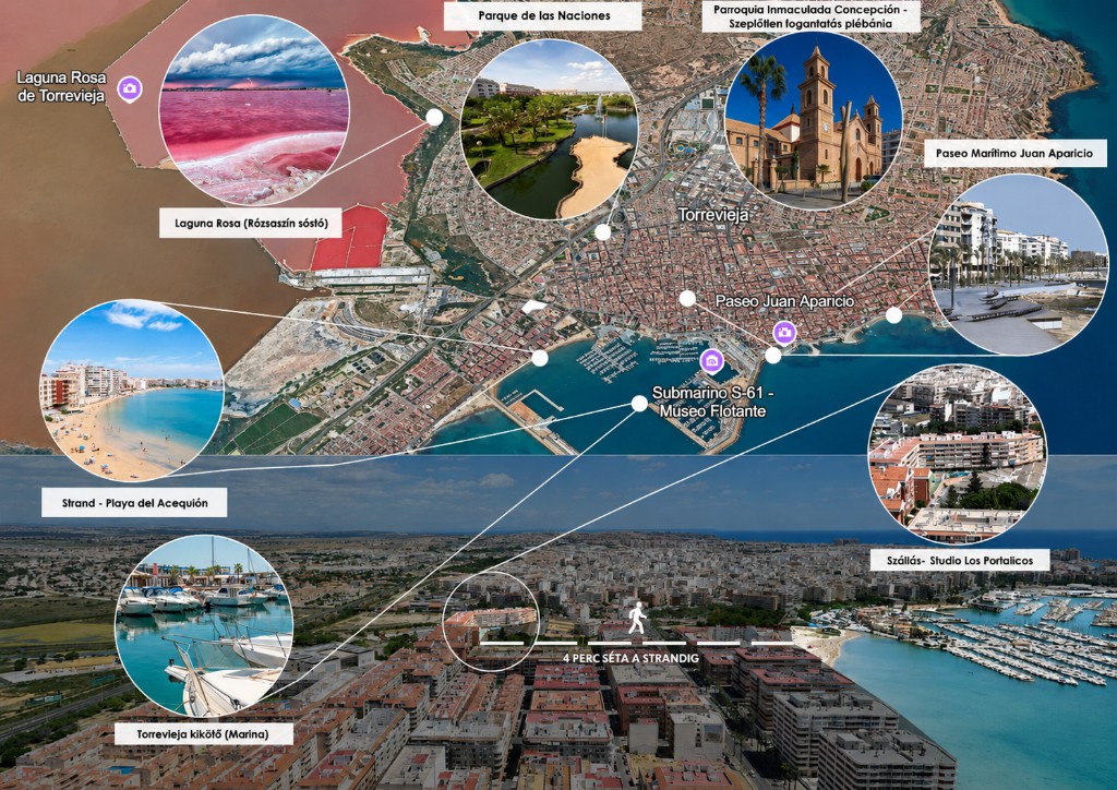 Studio Los Portalicos helye Torreviejában — látnivalók, strand és kikötő a közelben